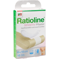 RATIOLINE sensitive Wundschnellverband 6 cmx1 m