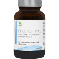 CHLOROPHYLL Kapseln