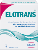 ELOTRANS Pulver