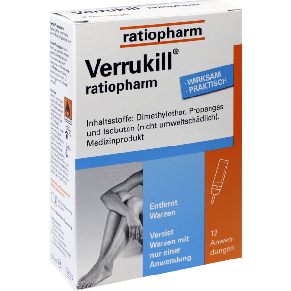 VERRUKILL ratiopharm Spray