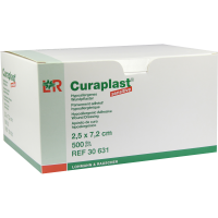 CURAPLAST Strips sensitiv 25x72 mm
